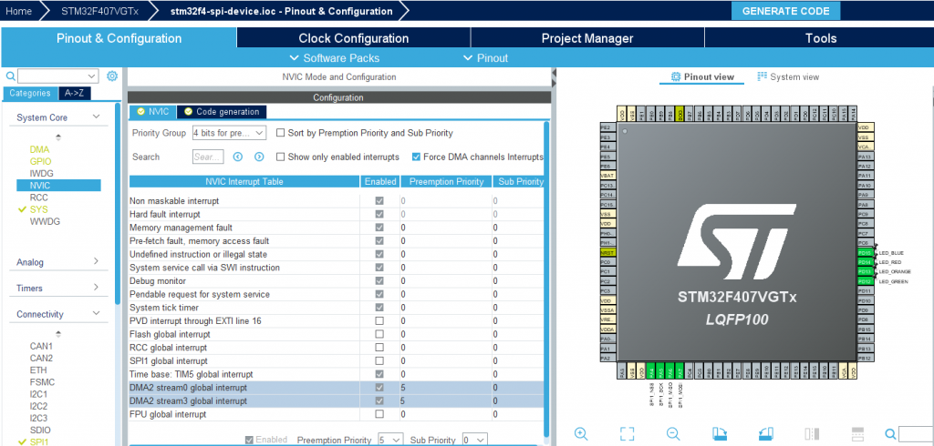 Final CubeMX setup with SPI and interrupts set up, plus 4 LED outputs defined.